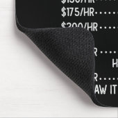 面白い整備士の時間別料金ジョークデザイン マウスパッド (コーナー)