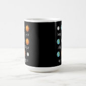 面白い月食・日食・終末 コーヒーマグカップ (中央)