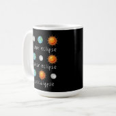 面白い月食・日食・終末 コーヒーマグカップ (正面左)