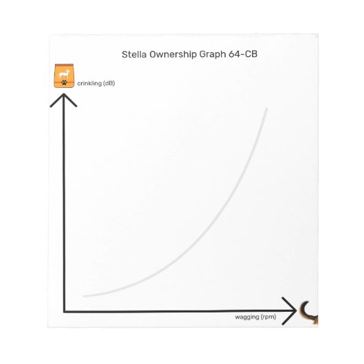 面白い犬の飼い主向けのクランチ音が鳴るおやつ袋のグラフ ノートパッド (正面)