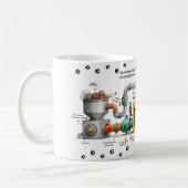 面白い猫組立機械マグ コーヒーマグカップ (左)