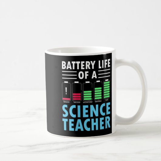 面白い科学のための女性用バッテリー寿命週間サイクル コーヒーマグカップ (右)