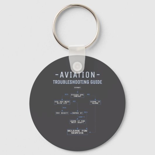 面白い航空メカニックのための航空トラブルシューティングガイド キーホルダー (正面)