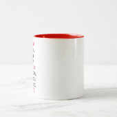 面白い　忘れっぽい　コーヒー ツートーンマグカップ (中央)