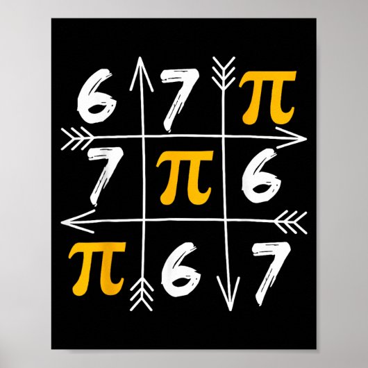 面白い 67 六 七 日 3.14 数学のミーム 数字のユーモア ポスター (正面)