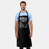 面白いBBQタイマー エプロン (着用した状態)