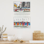 革命のバスティーユのフランスの保存 ポスター (キッチン)