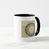 革命·オのまわりにブ·アース·ザ·サン マグカップ (正面右)