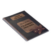 革製の装飾 ノートブック (右側)