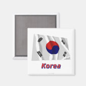 韓国なびく国旗の名称 マグネット (正面/裏面)