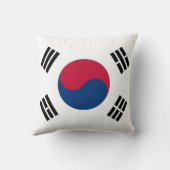 韓国のアメリカの蒙古枕に関する国旗 クッション (裏面)