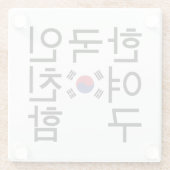 韓国のガールフレンドを探す한국인여친구함 ガラスコースター (裏面)
