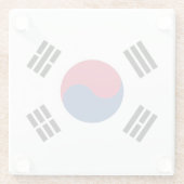 韓国の国旗を持つガラスのコースター ガラスコースター (裏面)