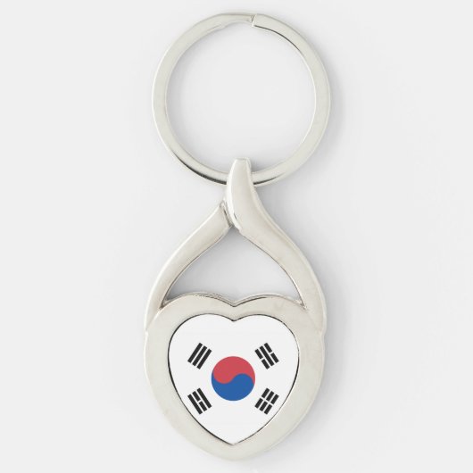 韓国の国旗 キーホルダー (正面)