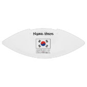 韓国の旗カスタムネーム アメリカンフットボール (パネル)