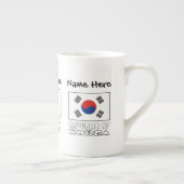 韓国の旗カスタムネーム ボーンチャイナマグカップ (右)