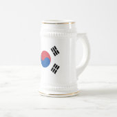 韓国の旗 ビールジョッキ (正面右)