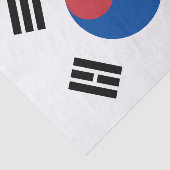 韓国の旗 薄葉紙 (詳細)