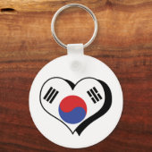 韓国キーチェーンが大好き キーホルダー (正面)