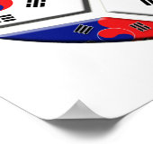 韓国サッカー韓国国旗 ポスター (角)
