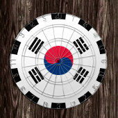 韓国ダートボード・韓国国旗・遊技盤 ダーツボード