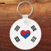 韓国ハート キーホルダー (正面)