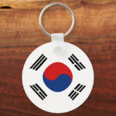 韓国フィッシュアイ国旗のキーチェーン キーホルダー (正面)