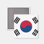 韓国世界国旗 マグネット (正面/裏面)