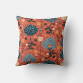 韓国伝統的文枕クッション クッション (裏面)