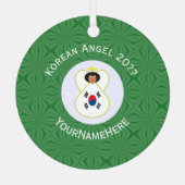 韓国国旗のエンジェル年と名前の輪 メタルオーナメント (裏面)