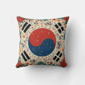 韓国国旗のクッション クッション (裏面)