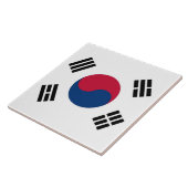 韓国国旗のタイル タイル (側面)