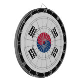 韓国国旗のダーツボード&韓国/ゲーム盤 ダーツボード (正面左)