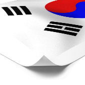 韓国国旗のポスタープリント ポスター (角)