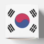 韓国国旗の紋章 フェイバーボックス (上部)
