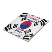 韓国国旗の色彩美術プリント/グラフィック タイル (側面)