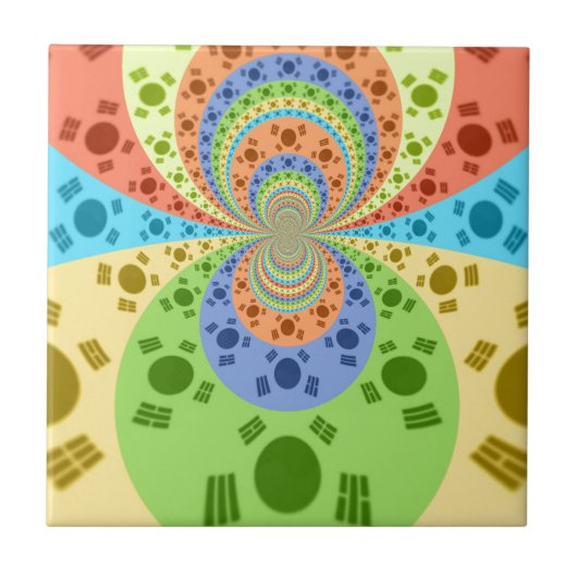 韓国国旗インスパイア抽象芸術プリント タイル (正面)