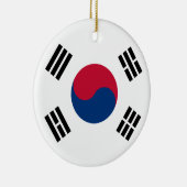 韓国国旗ソウル韓国人プライド セラミックオーナメント (右)