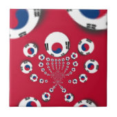 韓国国旗万華鏡のように千変万化するパターン芸術プリント タイル (正面)