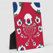 韓国国旗万華鏡のように千変万化するパターン芸術プリント フォトプラーク (側面)