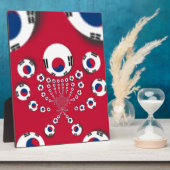 韓国国旗万華鏡のように千変万化するパターン芸術プリント フォトプラーク (側面)