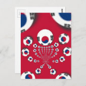 韓国国旗万華鏡のように千変万化するパターン芸術プリント ポストカード (正面/裏面)