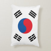 韓国国旗 アクセントクッション (裏面(縦))
