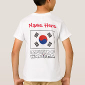 韓国国旗 オリジナル  Tシャツ (裏面)