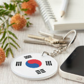 韓国国旗 キーホルダー (正面右)