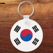 韓国国旗 キーホルダー (裏面)