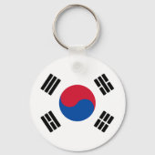 韓国国旗 キーホルダー (裏面)