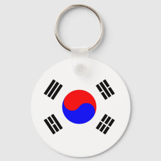 韓国国旗 キーホルダー