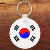 韓国国旗 キーホルダー (正面)