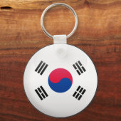 韓国国旗 キーホルダー (正面)